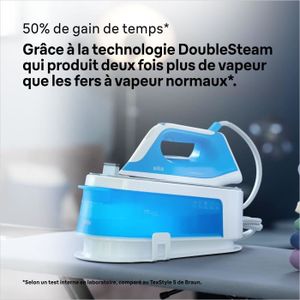 Centrale vapeur Delonghi Stirella - Cdiscount