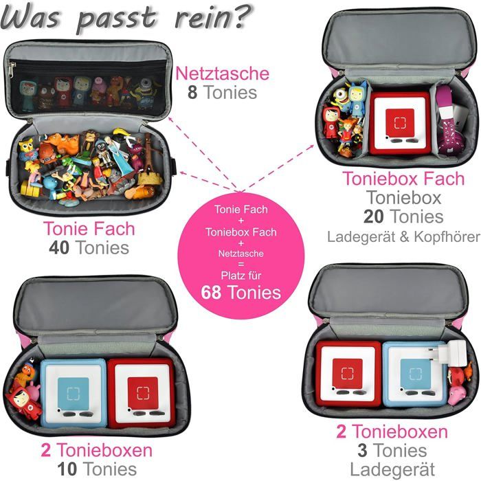 étui Toniebox TIANHENGMart Étui De Transport Pour Toniebox – Housse En Nylon Avec Espace Pour Figurines – Gris, Pratique Et Léger Pour Voyager Avec Ton Lecteur Audio