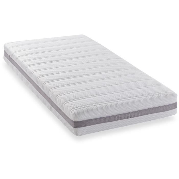 Matelas 90x190 cm DEKO DREAM Hygioconfort - Ressorts - Ferme - 5 zones -  Déhoussable