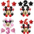 Comme L Image 30inchnumber Decoration D Anniversaire Ballon En Latex Mickey Ballon En Aluminium Achat Vente Ballon Decoratif Cdiscount Comme L Image 30inchnumber Decoration D Anniversaire Ballon En Latex Mickey Ballon En Aluminium Achat Vente Ballon Decoratif Cdiscount