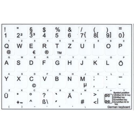 Clavier éducatif Nathan Ordi Ecran 1989 (France/Allemagne) – Complet Avec Boîte Et Notice