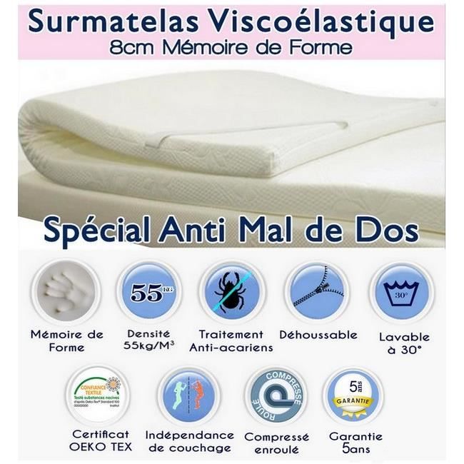 Surmatelas a Memoire de Forme 80x200 Cdiscount Maison