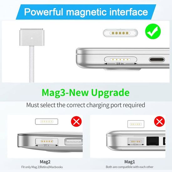Chargeur MacBook Air Pro 96W M3 M4 Avec Câble Tressé USB-C Vers T-Tip 2.2M