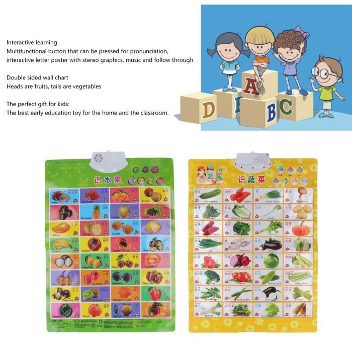 Jouet Mural éducatif Tableau Mural Électronique Alphabet Et Chiffres - Affiche Interactive Musicale Pour Enfants 1 à 5 Ans Jouet Mural éducatif Tableau Mural Électronique Alphabet Et Chiffres - Affiche Interactive Musicale Pour Enfants 1 à 5 Ans