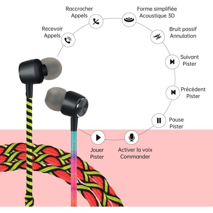 Oreillette Filaire écouteurs Intra-Auriculaires filaires pour