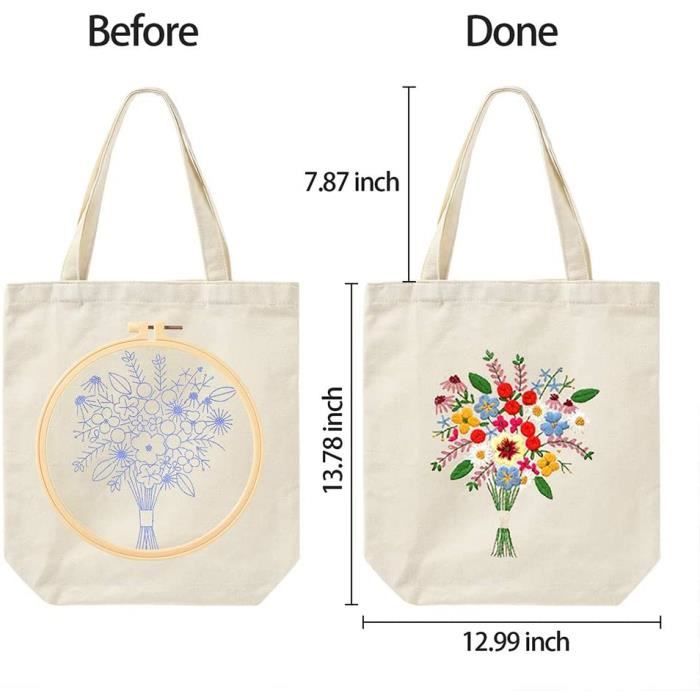 Sac en 2025 toile à broder