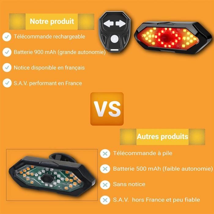 Flintronic - Feu Arrière Vélo Avec Clignotants Et Télécommande Sans Fil - Rechargeable USB, étanche IPX4, 5 Modes Flintronic - Feu Arrière Vélo Avec Clignotants Et Télécommande Sans Fil - Rechargeable USB, étanche IPX4, 5 Modes