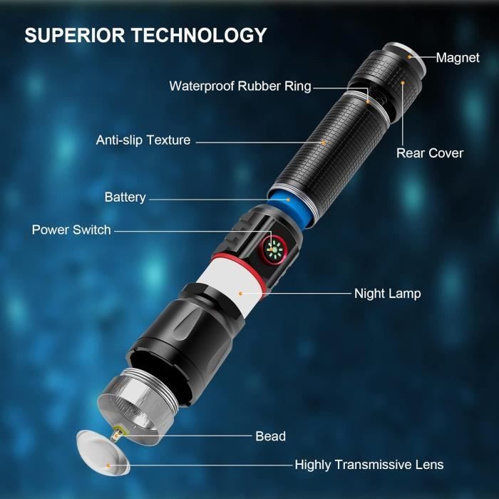 Lampe Torche LED Rechargeable COB Rotation 360° Base