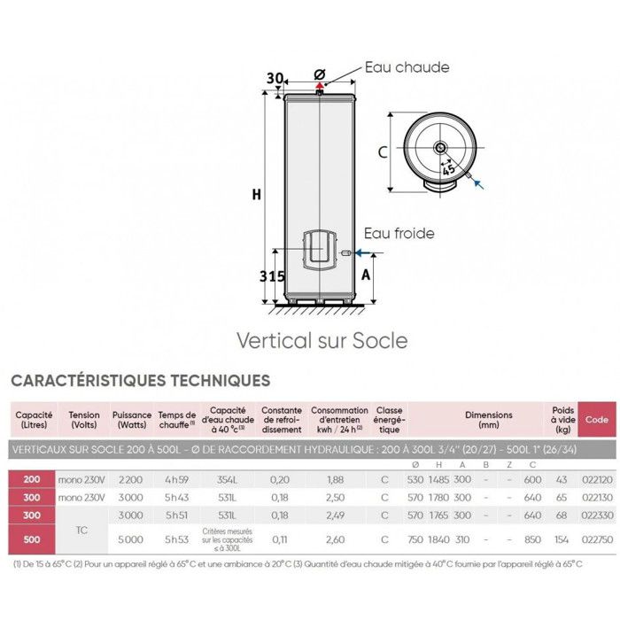 Chauffeeau chaufféo 500l stable triphasé atlantic Cdiscount Bricolage — free download