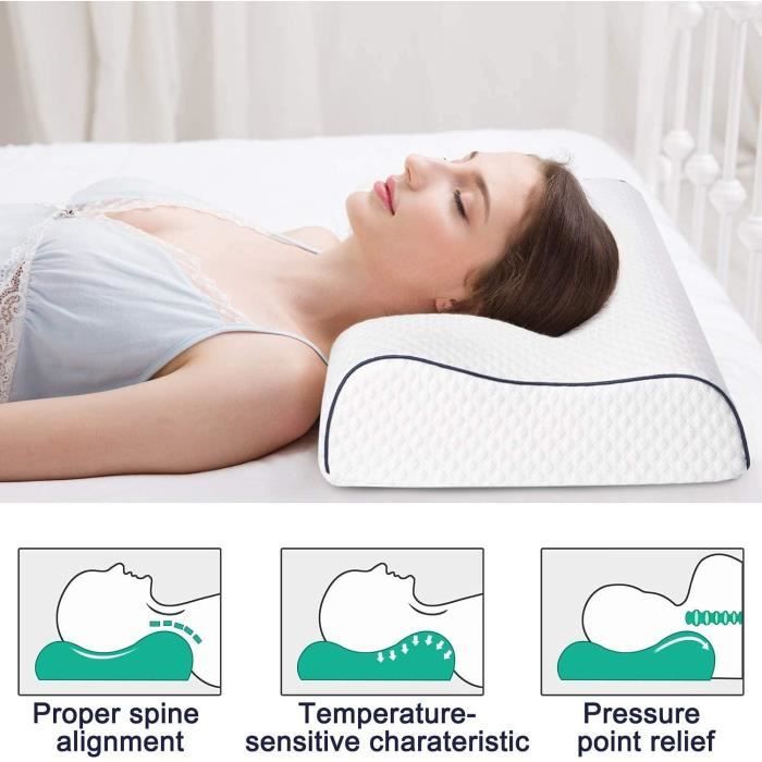 NOFFA Oreiller Ergonomique ¨¤ M¨¦Moire de Forme, Oreiller Cervical avec Diff¨¦rentes Hauteurs aux Deux Extr¨¦mit¨¦s, Housse Hypoallerg¨¦Nique Lavable en Fibre de Coton (60 * 38 cm