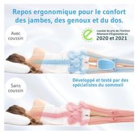 Coussin Orthopédique Pour Jambes LEKEFETO - Mousse Mémoire, Soulage Douleurs Hanche Dos (Bleu Mer)