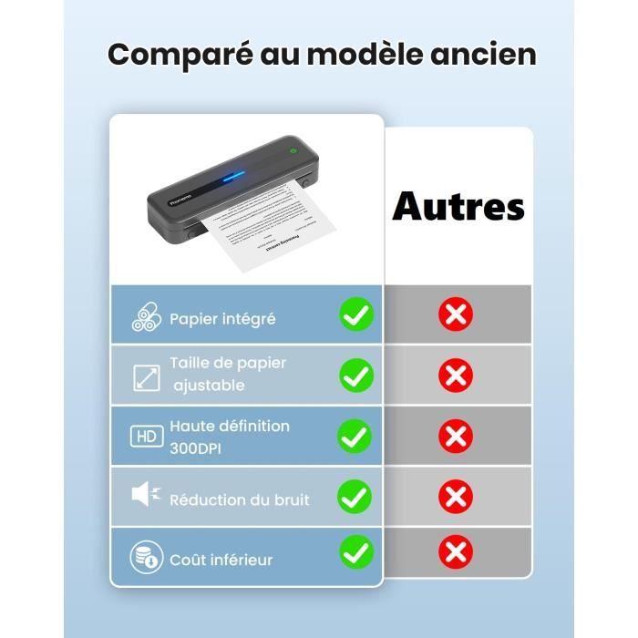 Imprimante Thermique A4 Bluetooth/USB - Résolution 304 Dpi, Multiformat (56 à 216mm), Batterie Lithium Incluse - 4