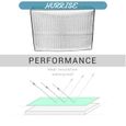 Sonew Housse anti-poussière pour climatiseur Couvercle anti-poussière pour climatiseur Double couche, en luminaire linge UN