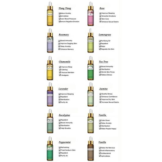 Huiles essentielles - 10ml - Gingembre - PHATOIL-Huile aromatique