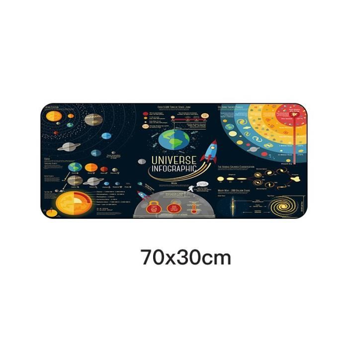Tapis de souris planète système solaire, grand XXL 900x400mm, tapis de jeu  antidérapant en caoutchouc pour PC et [3065EF0] - Cdiscount Informatique