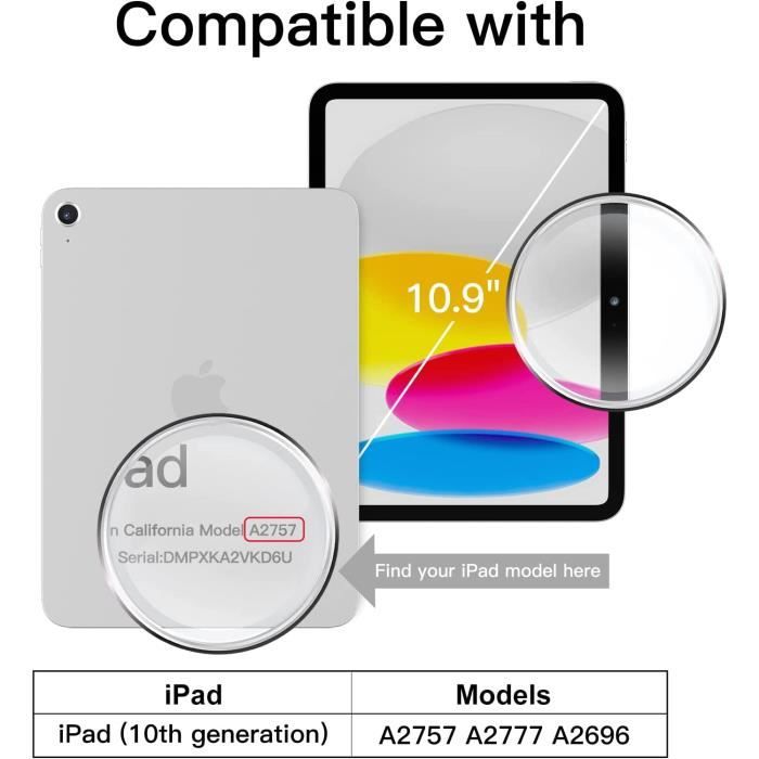 2 Verre Trempé pour iPad 10ème Génération 10.9 Pouces 2022, Modèle A2696,  A2757, A2777, Film Protection Screen Protecteur - Cdiscount Informatique