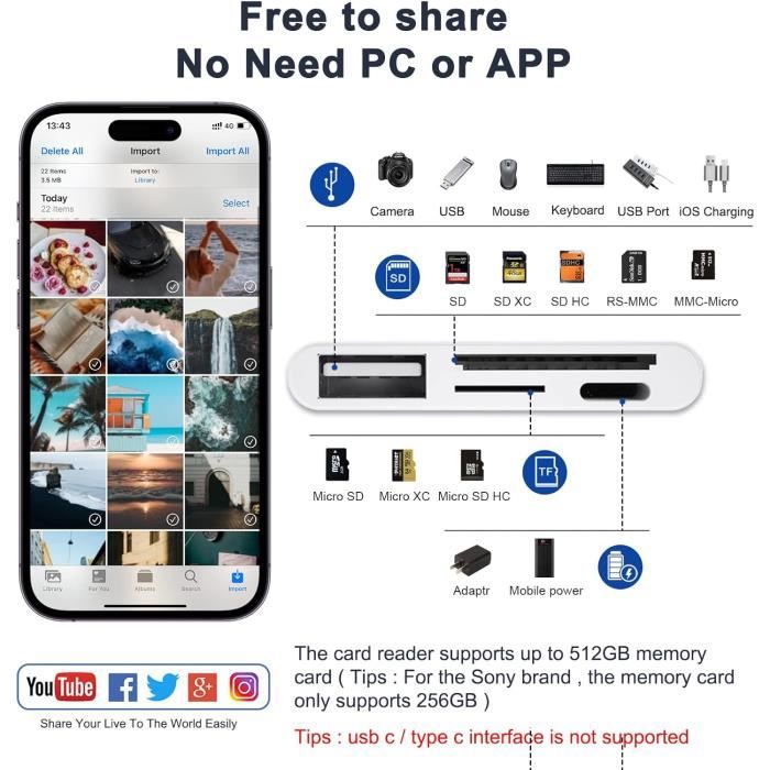 LXJADAP DXT-011* Lecteur De Carte SD TF Adaptateur, Appareil