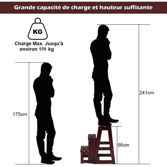 Marche-pied 3 Marches En Acier, Antidérapant Et Pliable - Brico Dépôt