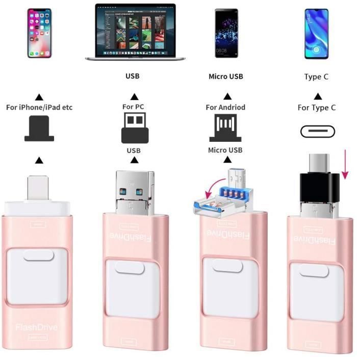 Clé USB 4 En 1 128 Go Certifiée MFi Pour IPhone, Android, PC - Transfert Photo/vidéo Rapide USB 3.0 - Noir