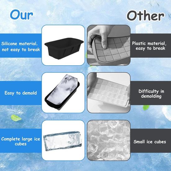 3 Rouleaux De Ruban Papier Kraft Renforcé - 70mm X 450 Pieds (2.75" X 137m) - Activation à L'Eau - Pour Emballage Pro