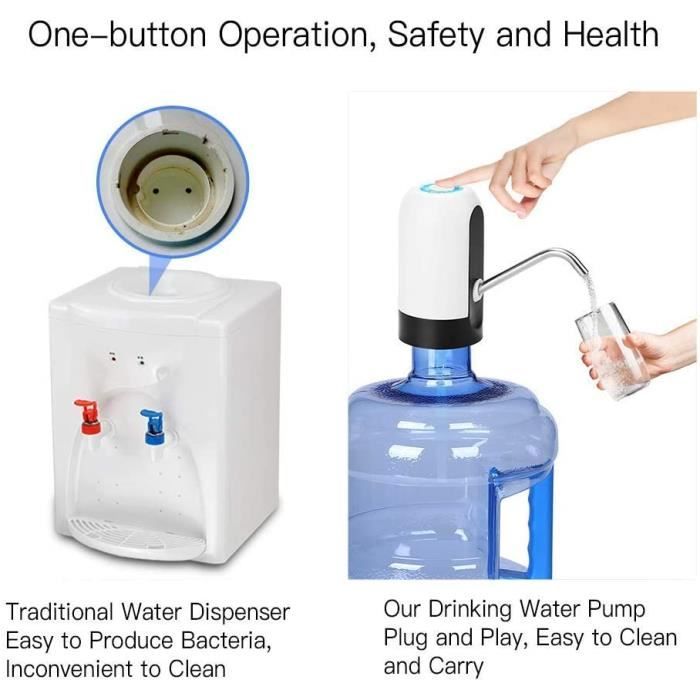 FONTAINE A EAU BONBONNE EAU Pompe de bouteille d'eau Maison Gadgets Mini  Pompe électrique à eau électrique 250 - Cdiscount Electroménager