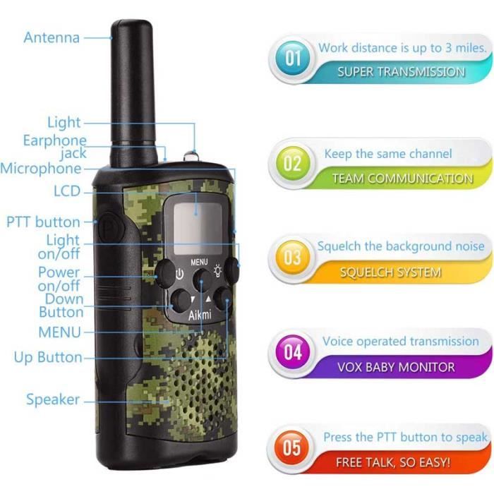 Toy Talkie-walkie pour Enfants Retevis RT30W, Jouet Rechargeable, pour Jeux de Plein Air, Camping, Aventure, Radio Bidirectionnelle - Jeux - Jouets Toy Talkie-walkie pour Enfants Retevis RT30W, Jouet Rechargeable, pour Jeux de Plein Air, Camping, Aventure, Radio Bidirectionnelle - Jeux - Jouets