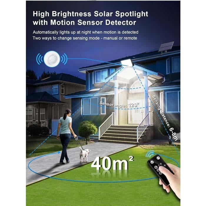 Winbang Ampoules Solaires, Ampoule Solaire De LED Allume L'éclairage De Secours à La Maison De