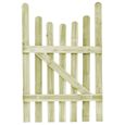 Portillon De Jardin En Bois