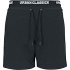 Urban Classics Short De Bain 2-EN-1 Short de bain noir/blanc