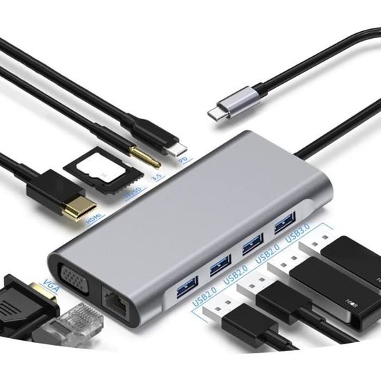 Hub USB-C 8-en-1 Avec HDMI 4K, Charge 100W, Ports USB-A, Lecteur De Cartes SD – Pour MacBook, Dell, HP