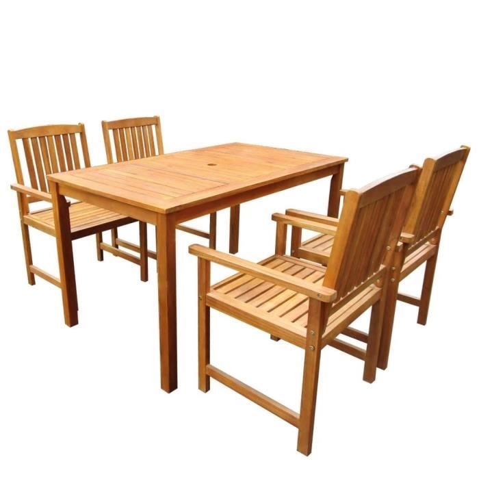 Luxueux Magnifique Moderne-Mobilier à dîner-Salon d'extérieur 5 pcs Bois d'acacia solide