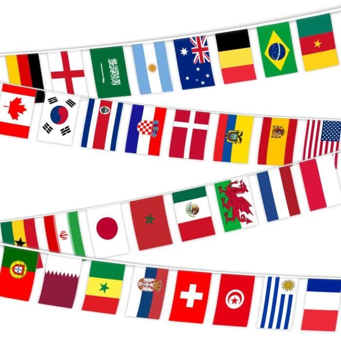 Les drapeaux de la coupe du monde 2022 (öğretmen yaptı Les drapeaux de la coupe du monde 2022 (öğretmen yaptı