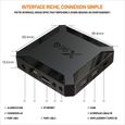 Boitier iptv X96Q TV BOX Allwinner H313 Android 10.0 Système Réseau Smart Player TV Box Multimédia 2 + 16G lecteur multimédia-1