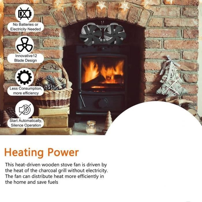 Ventilation Poele A Bois, 612 Pales De Ventilateur Aucune Alimentation — free download