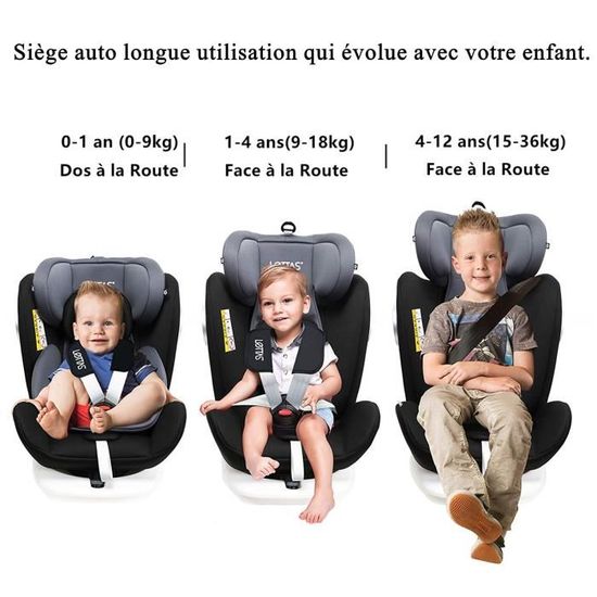 siege auto dos route groupe 1