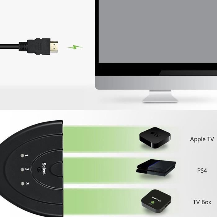 Switch HDMI 4K 60Hz, Multiprise HDMI 3 en 1 HD, Splitter HDMI Ultra  Performant, Adaptateur HDMI pour PC PS4 PS3 Xbox - Cdiscount Bricolage