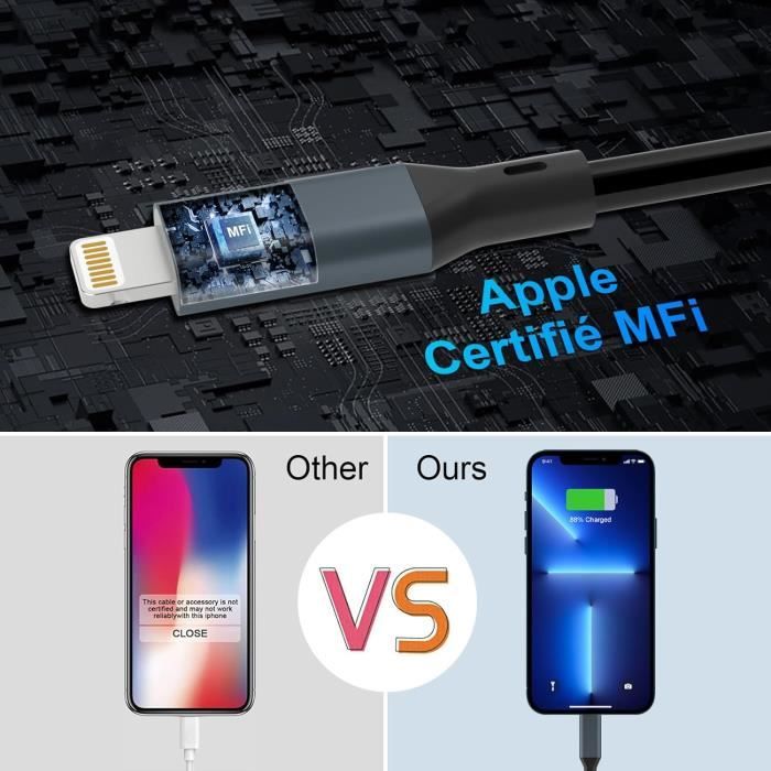 Câble Usb C Vers Lightning Spiralé,Cable Iphone Voiture Apple  Carplay[Certifié Mfi],Cable Usbc Iphone Charge Rapide Avec Tran[J271] -  Cdiscount Téléphonie