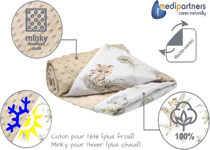 KIDDI-MEDIA Couverture pour bébé, douce, douillette, de qualité 1A, avec nom et date de naissance, brodée, gris koala KIDDI-MEDIA Couverture pour bébé, douce, douillette, de qualité 1A, avec nom et date de naissance, brodée, gris koala