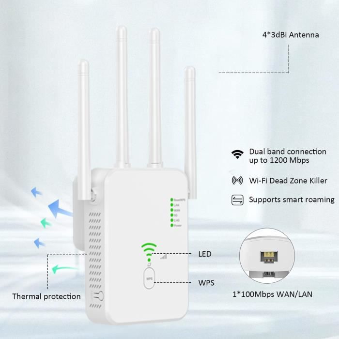Répéteur WIFI Blanc, routeur sans fil, amplificateur de signal,  prolongateur haute puissance AC1200M Gigabit, 2.4G/5G - Cdiscount TV Son  Photo