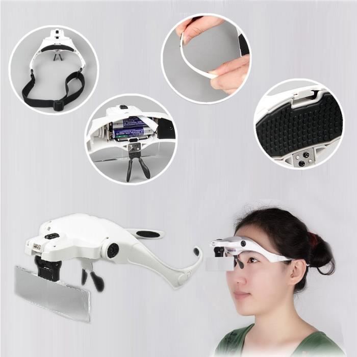 Casque best sale loupe frontale