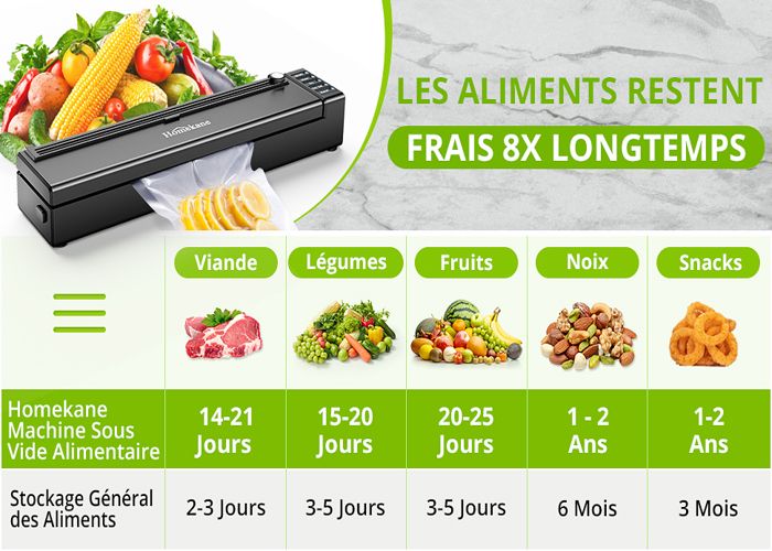 Machine Sous Vide DXstring 5 En 1 - 75 Kpa - Avec 15 Sacs Et Cutter - Pour Aliments Secs Et Humides