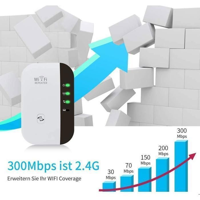 Répéteur WiFi 300Mbps 2,4GHz - Amplificateur Avec Port Ethernet Et WPS - Couverture Jusqu'à 120 M², Compatible Toutes Box