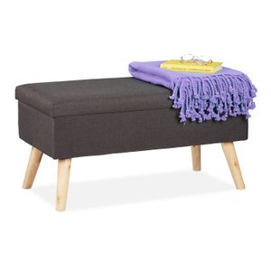 craniu Demonteaza vid coffre de rangement pour salon de jardin amazon mediu inco