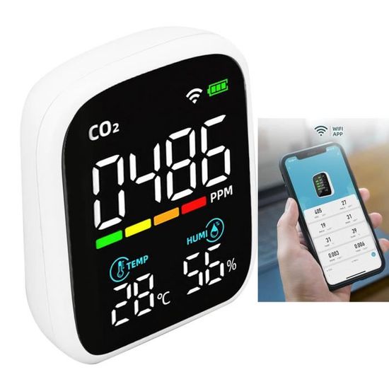 Moniteur de qualité de l'air IAQ320 - Mesure niveaux de particules, CO2, indice de santé IAQ