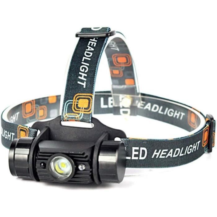 Lampe Frontale LED à Clip Pour Chapeau - 3 Modes, Étanche, USB | Camping, Randonnée, Vélo, Jogging