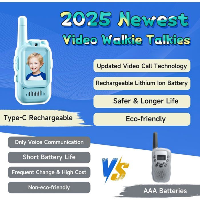Talkie-walkie, AWANFI Talkies-Walkies pour Adultes et Enfants, Radio Bidirectionnelle Rechargeable, Lot de 4 avec Lumière DEL, Cadeaux pour Garçons et Filles