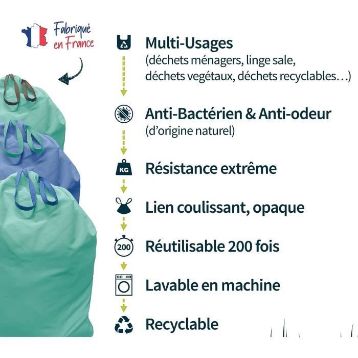 Sac shop poubelle reutilisable