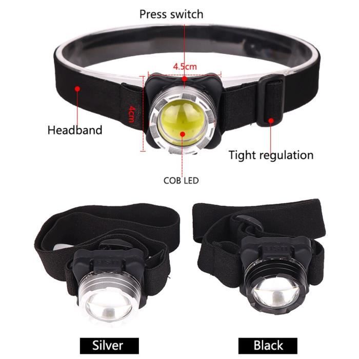 Lampe frontale avec batterie rechargeable