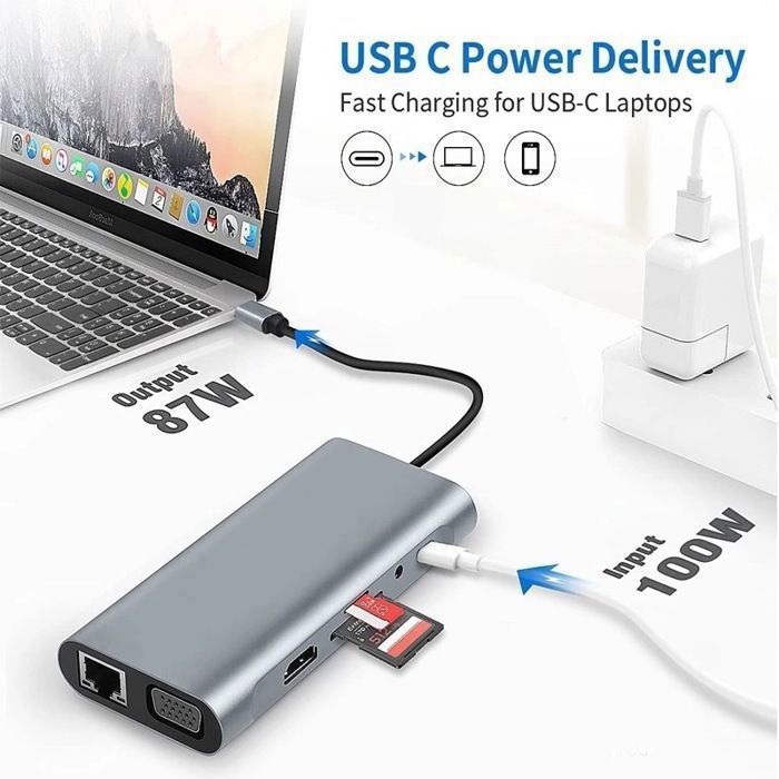 USB C Docking Station Dual HDMI, 14 In 1 USB C Adapter Type C Hub