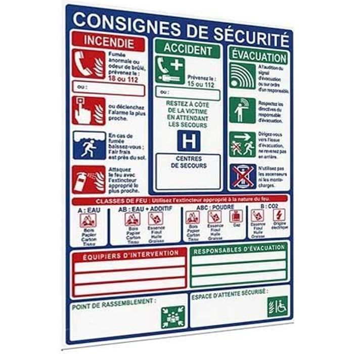 Panneau vertical des consignes de sécurité